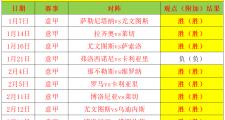 开云体育在线-关于佛罗伦萨豪取三分，继续保持不败势头的信息
