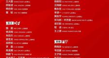 开云体育登录-关于中超联赛冠名商更换，引发赞赏与质疑的信息