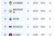 开云体育入口-欧国联决赛名单揭晓，各国球队实力对比
