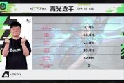 开云下载-V5险胜DFM，369单局斩获MVP成都决赛之夜2:1（巴黎）