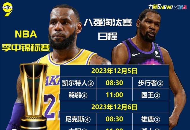 最新赛况：火箭队成功逆转击败勇士队