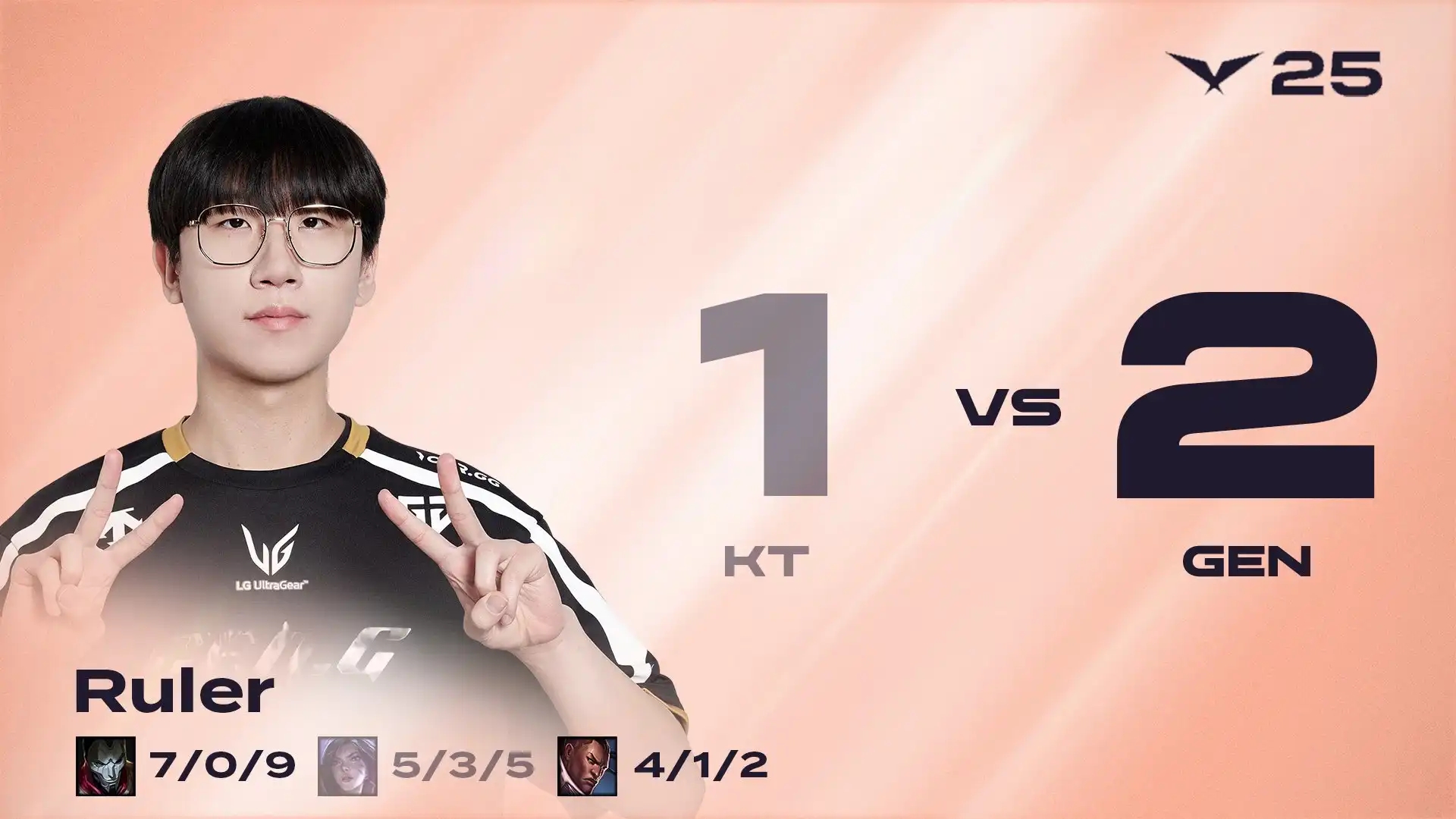 BRO绝杀KT，JackeyLove单局斩获MVP四强赛2:1（上海）