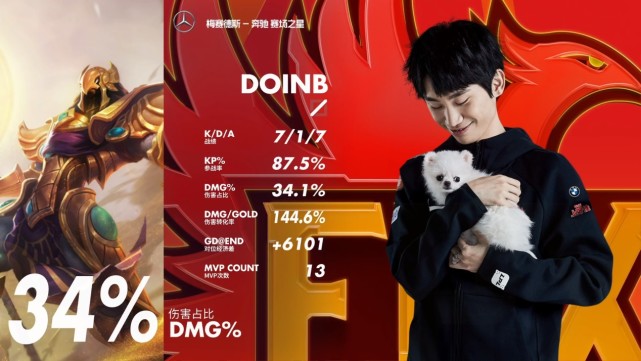 终极之夜！LPL冠军悬念即将揭晓